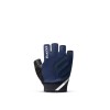 Guantes Roeckl Iton 2 High Performance Iris Marino